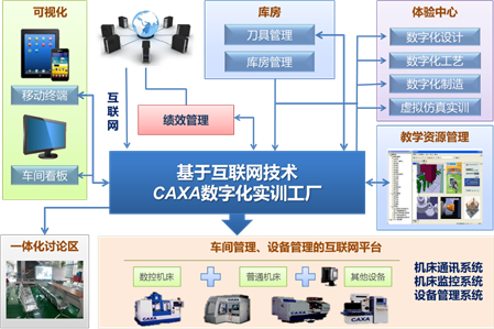數碼大方 打造互聯網安全服務的堅實橋梁