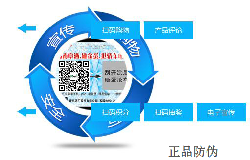 不干膠防偽標(biāo)簽技術(shù)與全面服務(wù)